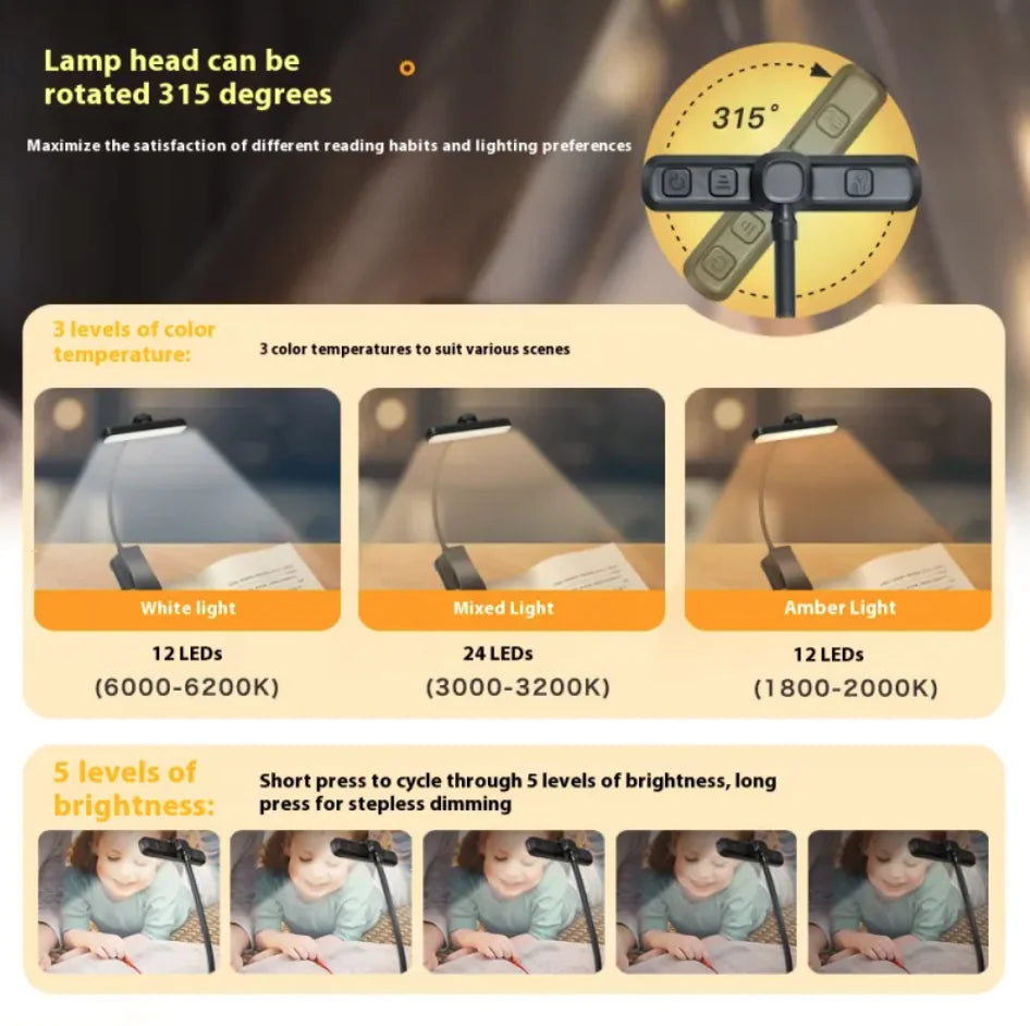 Rotating LED Reading Light with Double Row Beads